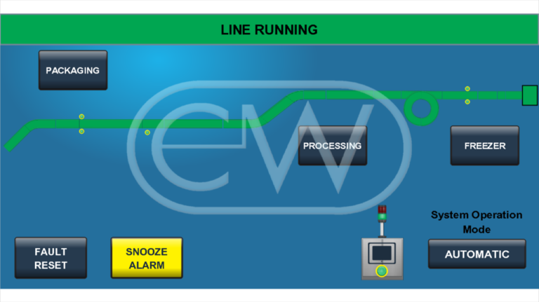 Modern Conveyor and Line Control Systems - Control Works, Inc.